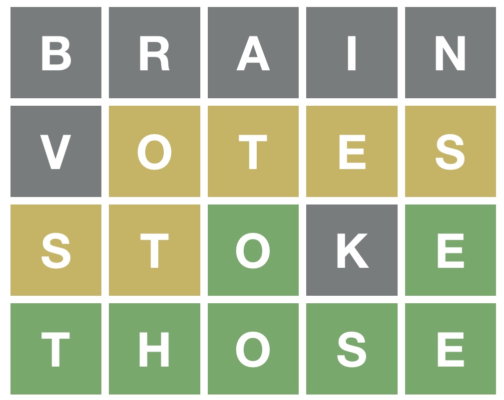 Overname Wordle The New York Times – binnenkort iOSapp? iCreate