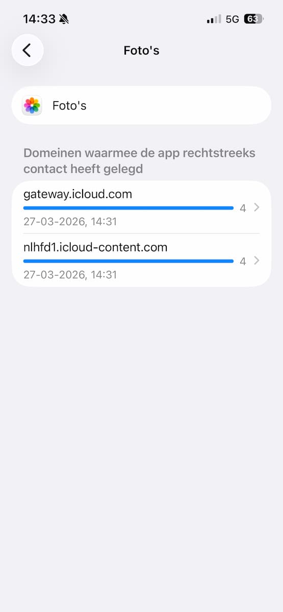 Instructiefoto: ... en domeinen