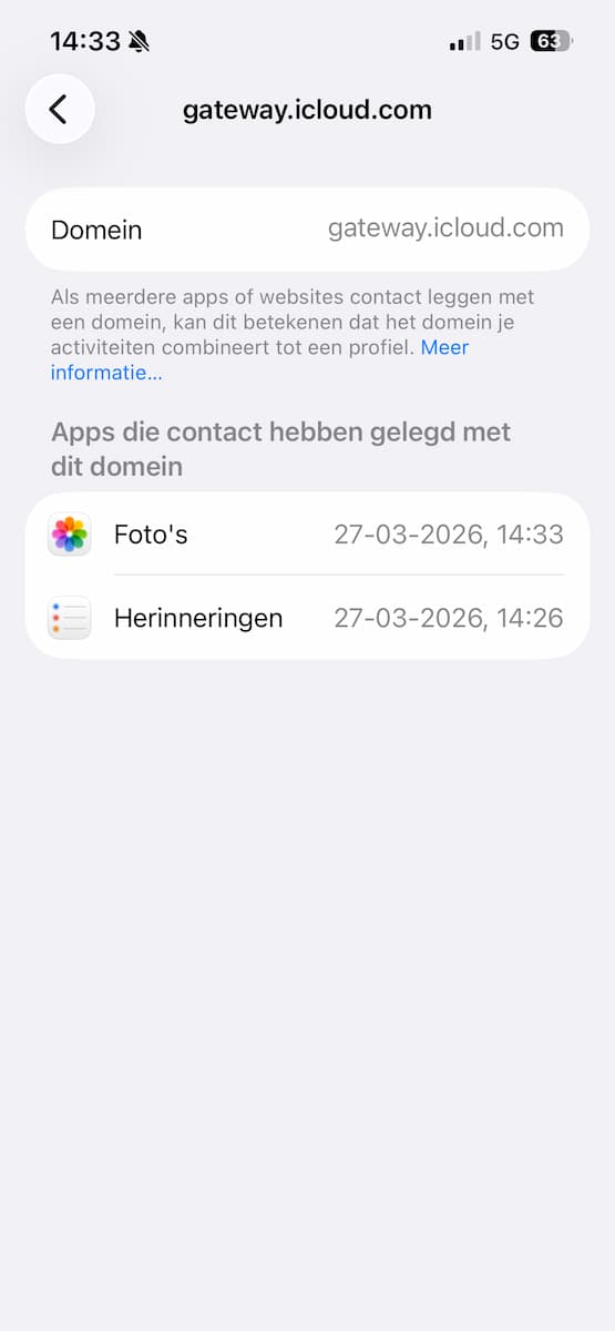Instructiefoto: Waarschuwing
