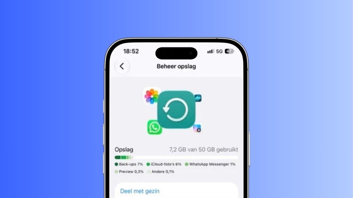 Afbeelding van Wat staat er in iCloud (en wat niet)?