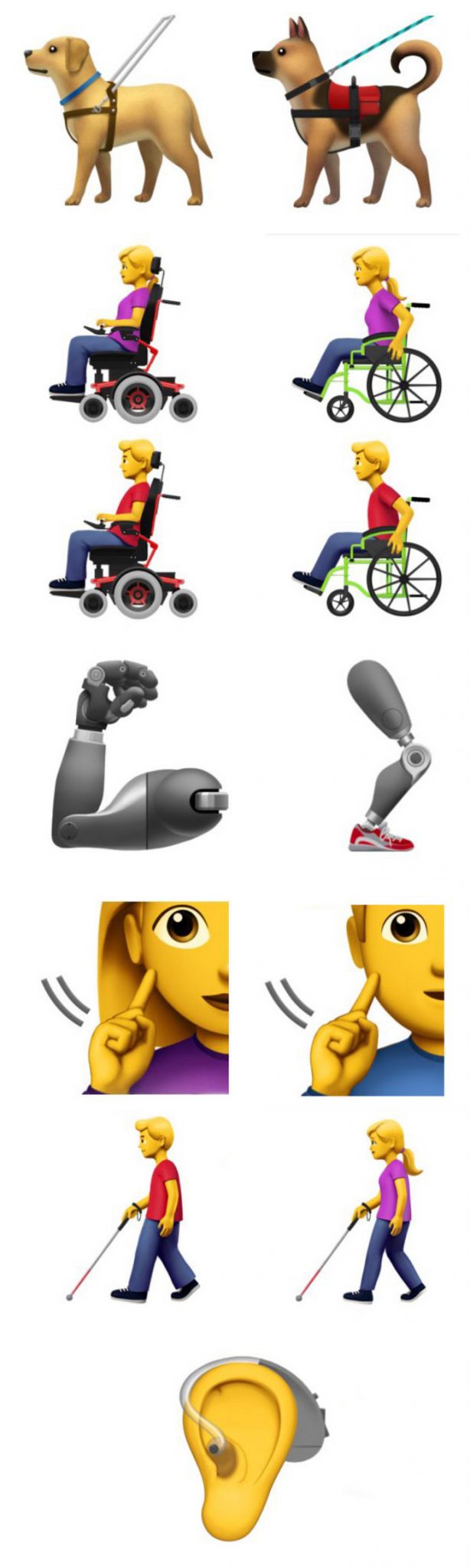 emoji mensen beperking