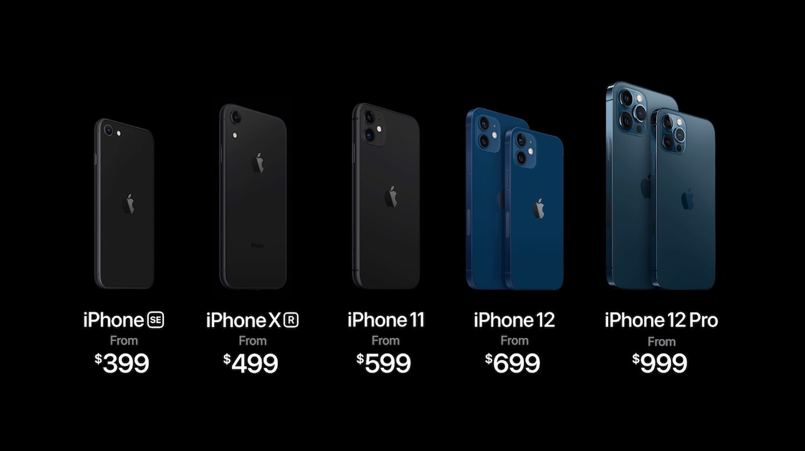 iPhone 11 goedkoper