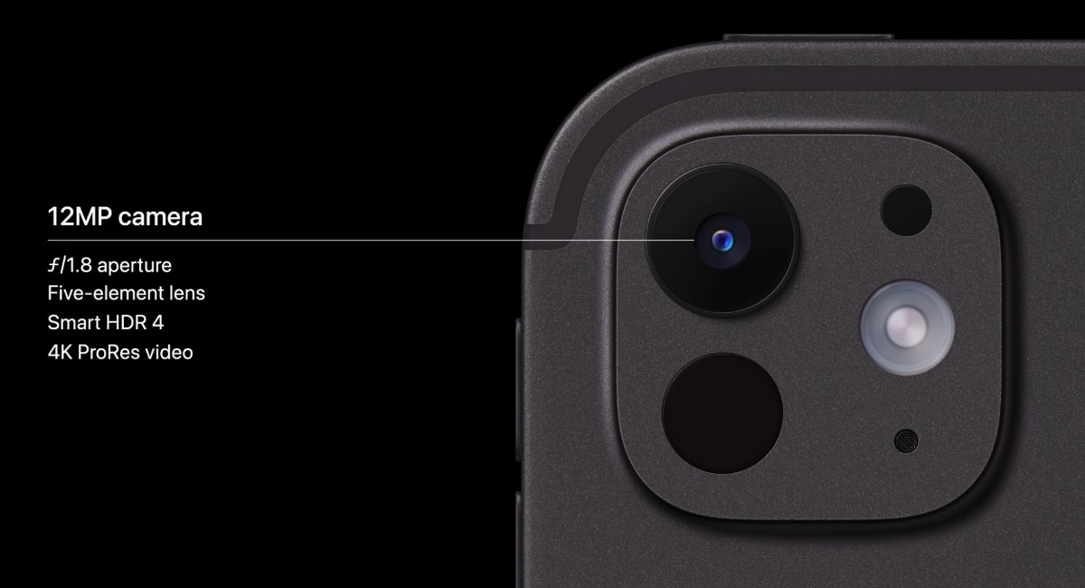 iPad Pro 2024 camera
