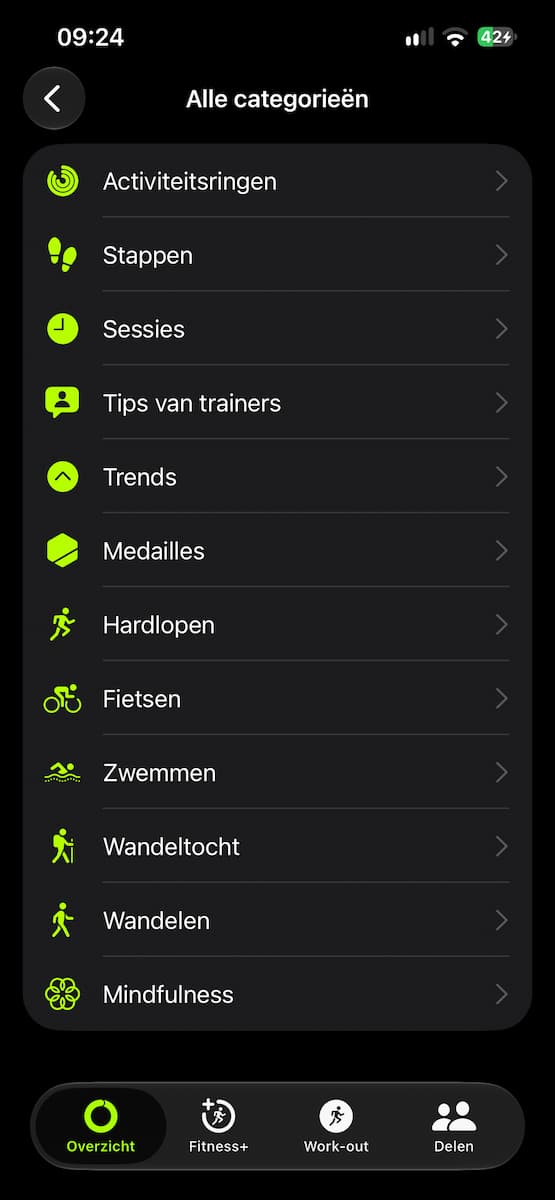 Instructiefoto: Alle categorieën bekijken