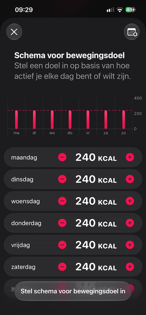 Instructiefoto:  Dagelijks een ander doel