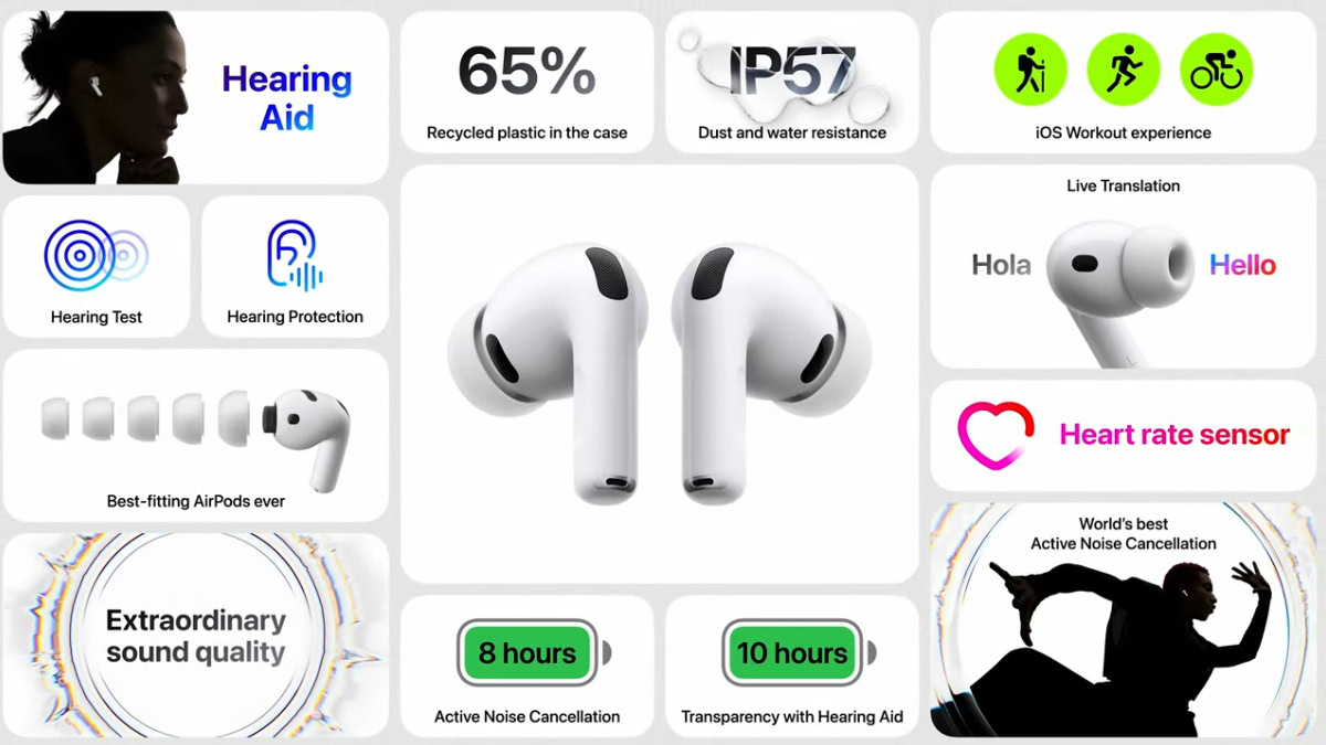 Overzichtspagina Apple Airpods Pro 3-2