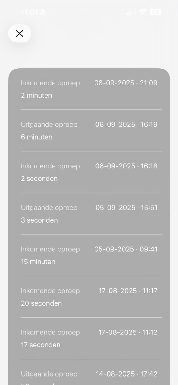 Instructiefoto: Bekijk de belgeschiedenis 