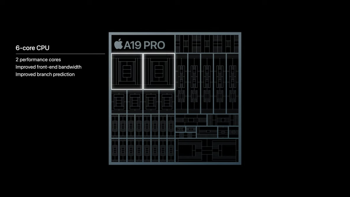 A19 Pro specificaties 6 core CPU