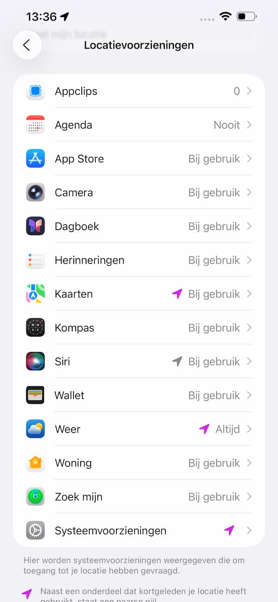 Instructiefoto: Let op bĳ ‘Altĳd’