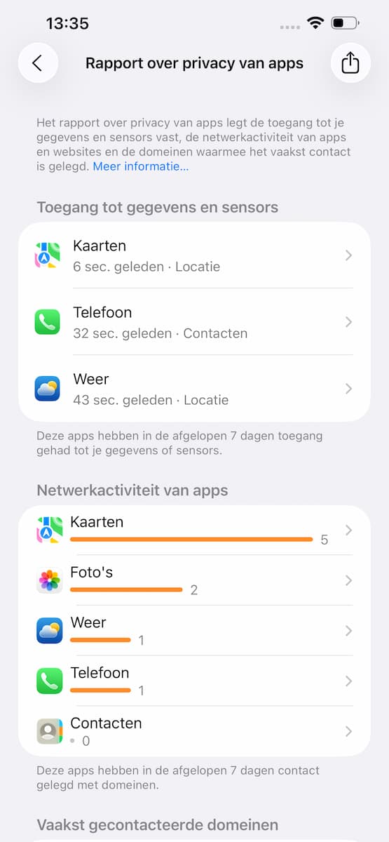Instructiefoto: Privacyrapport