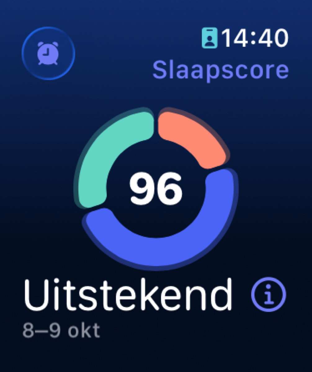 Interactieve afbeelding