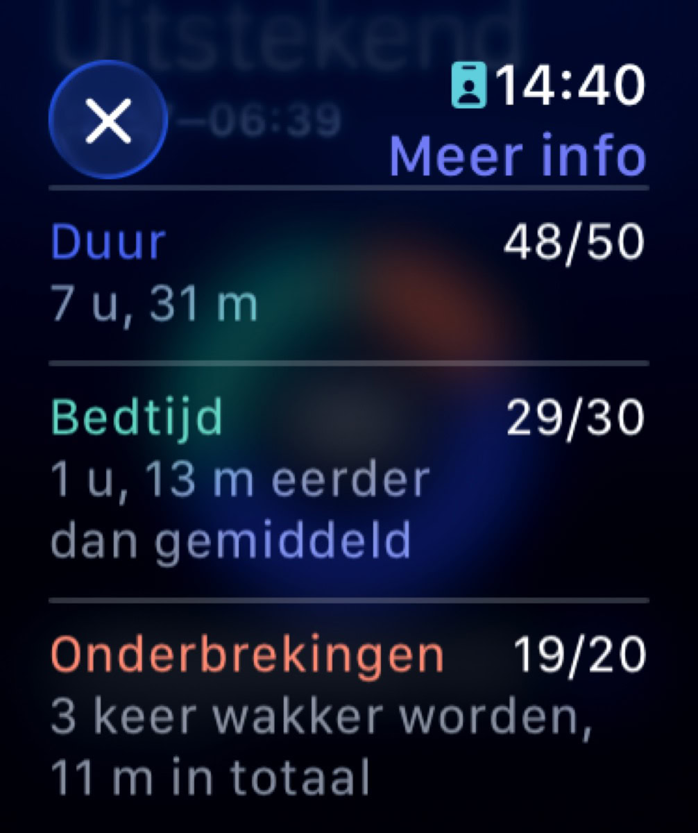 Interactieve afbeelding