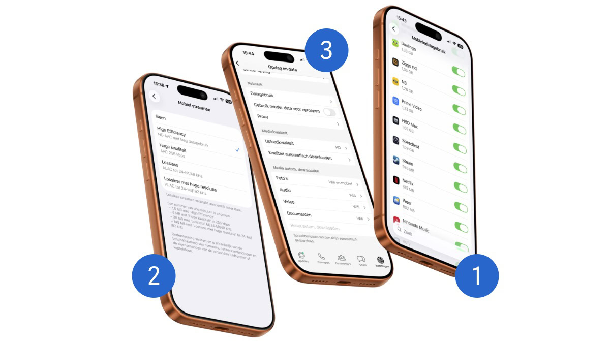 Interactieve afbeelding