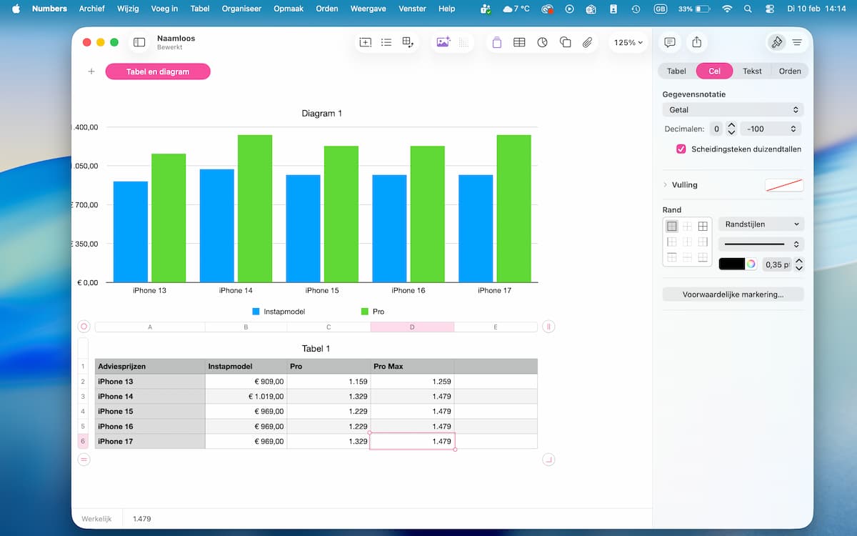 Instructiefoto: Tabel