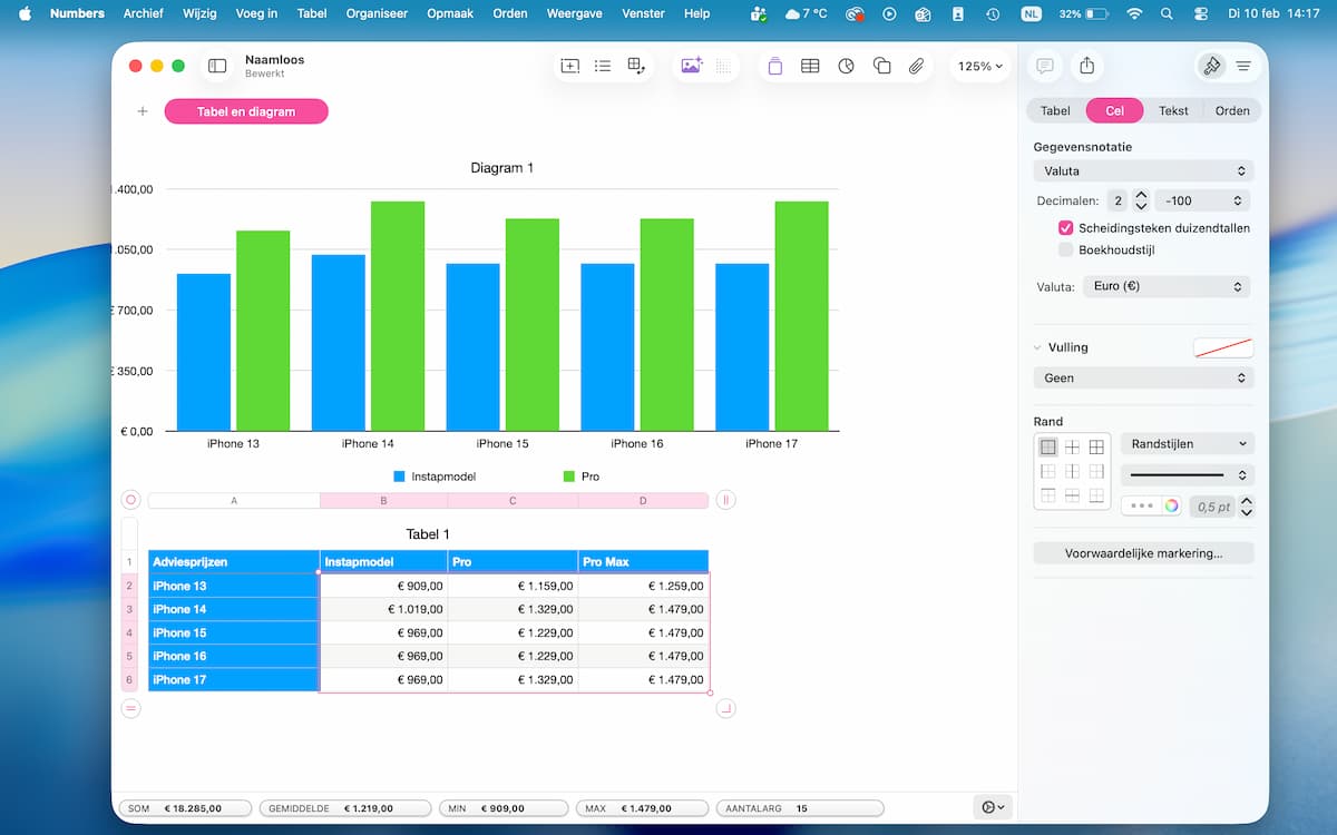 Instructiefoto: Bewerken