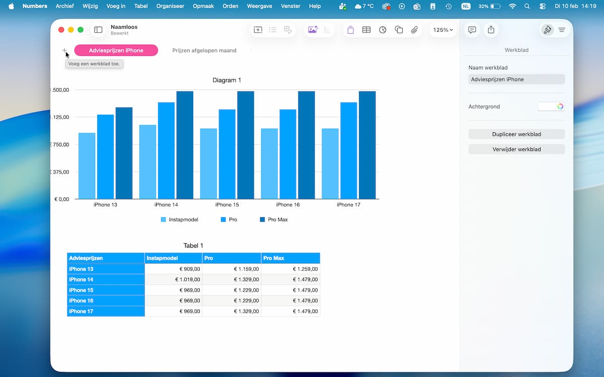 Instructiefoto: Werkblad