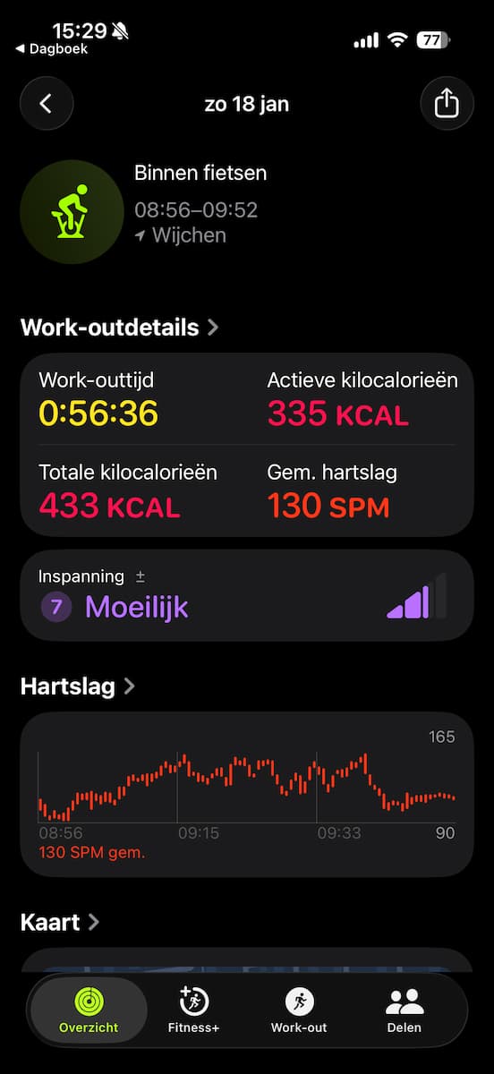 Instructiefoto: Summier