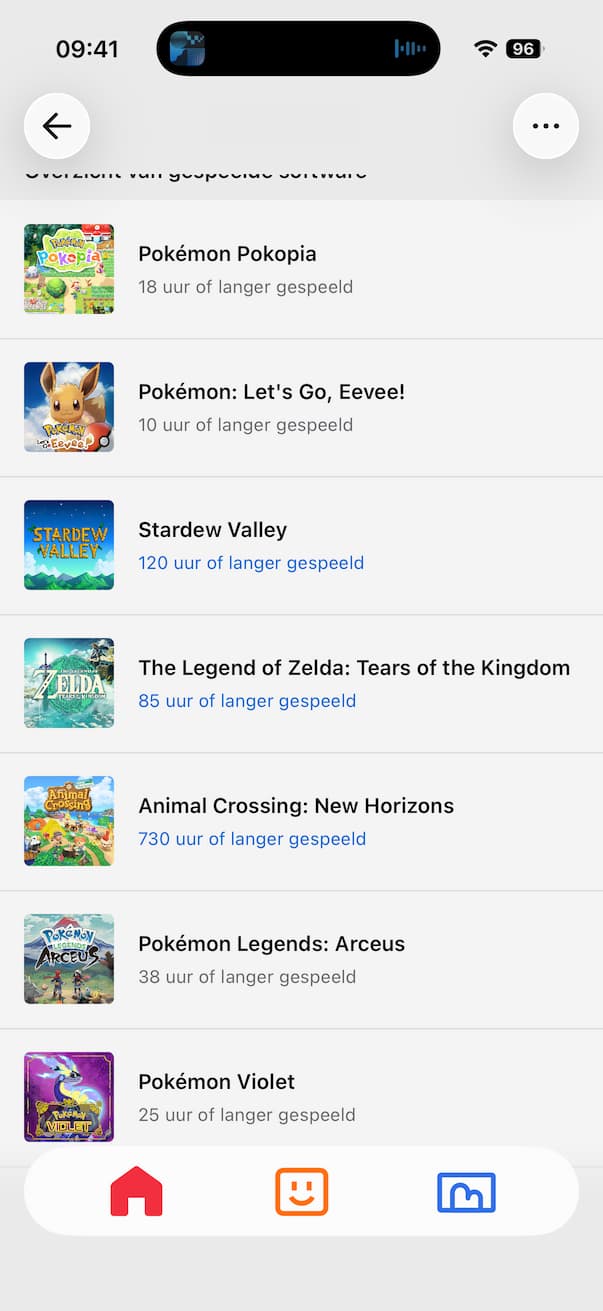 Overzicht van de gespeelde software