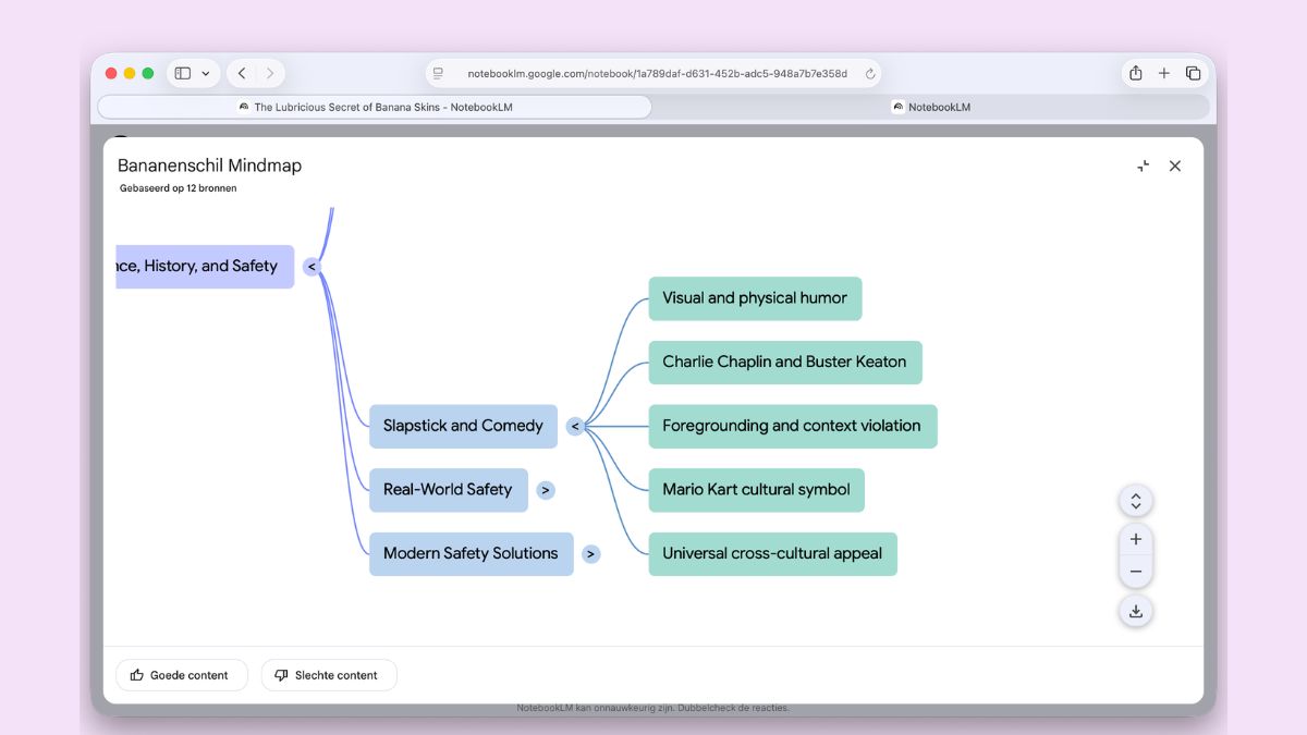 NotebookLM mindmap