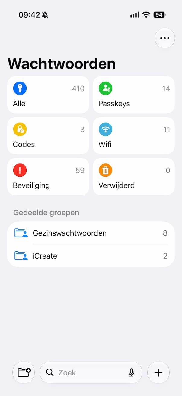 wachtwoordne