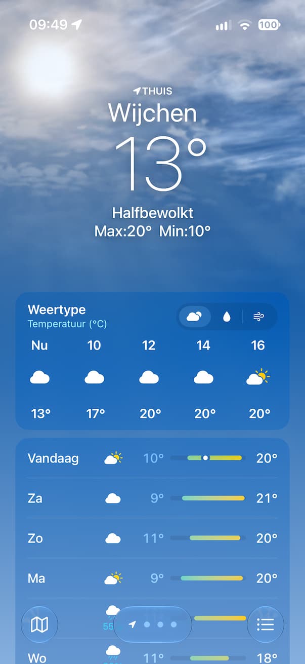 Weertype
